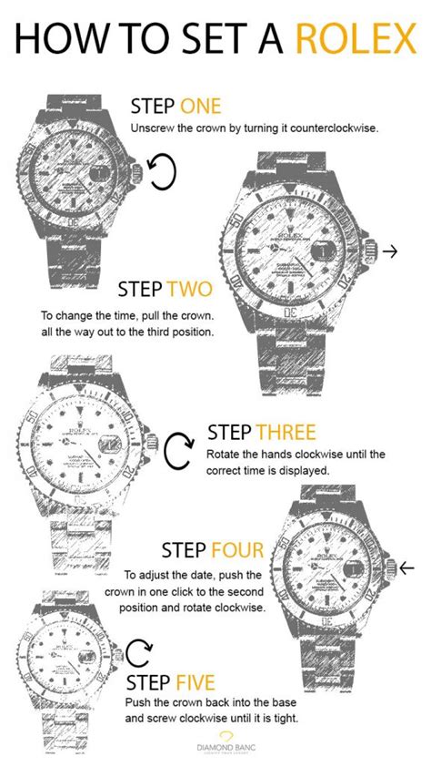 how to set rolex date|rolex day date chart.